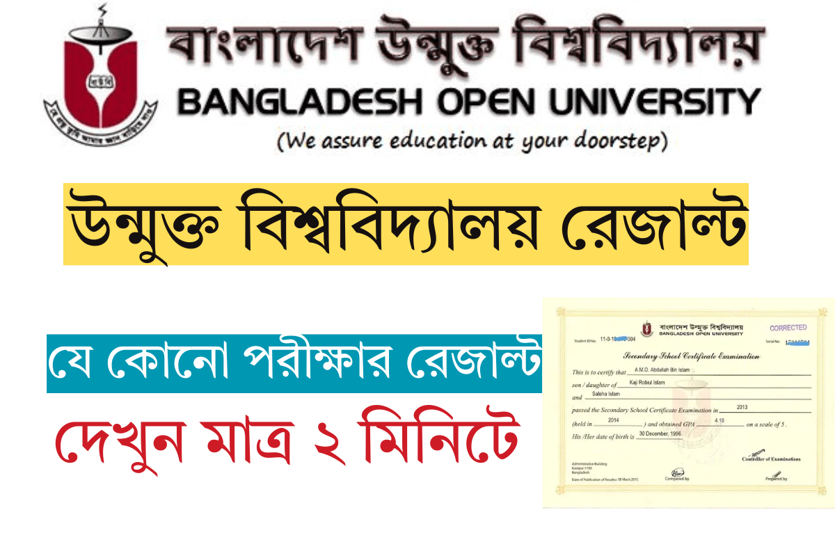 উন্মুক্ত বিশ্ববিদ্যালয় রেজাল্ট দেখার নিয়ম - BOU Result 2025