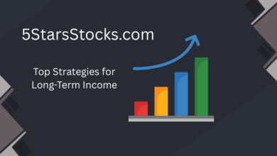 5StarsStocks.com Passive Stocks Image.png